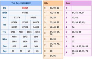 soi-cau-xsmb-24-2-2022-1