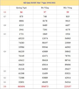 soi-cau-xsmt-26-2-2022