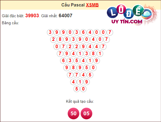 soi cầu pascal xsmb