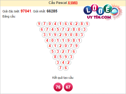 Soi cầu Pascal XSMB ngày 16 tháng 3 
