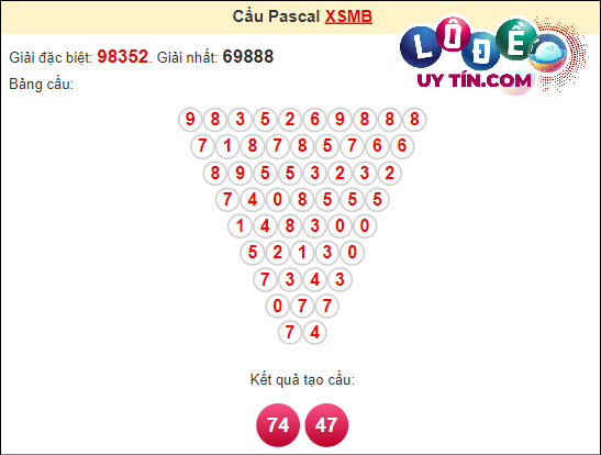 Soi cầu Pascal XSMB ngày 17 tháng 3 
