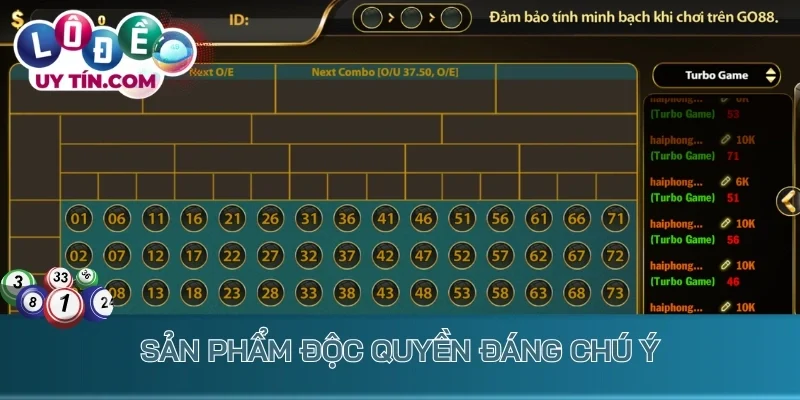 Sản phẩm độc quyền đáng chú ý