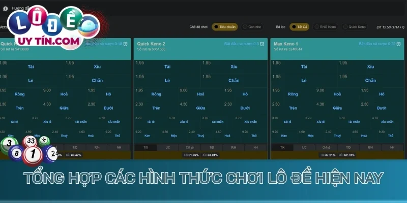 Tổng hợp các hình thức chơi lô đề May88 hiện nay