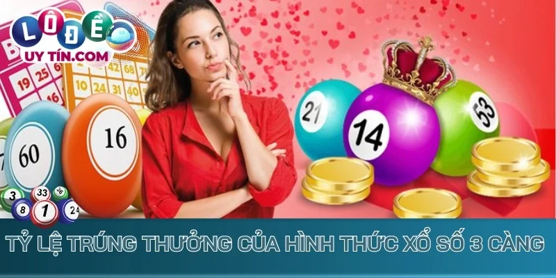 Tỷ lệ trúng thưởng của hình thức xổ số 3 càng