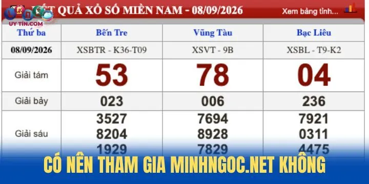 MinhNgoc.net - Webite top xổ số lớn nhất thị trường 5 Có nên tham gia cùng MinhNgoc.net không?
