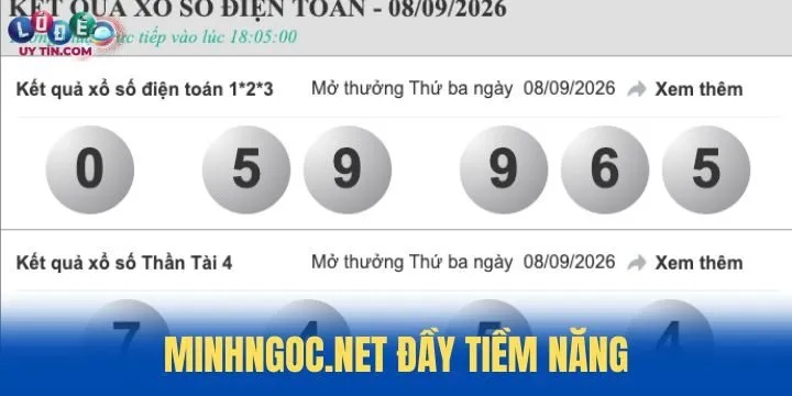 MinhNgoc.net - Webite top xổ số lớn nhất thị trường 2 MinhNgoc.net là tân binh đầy tiềm năng trong lĩnh vực