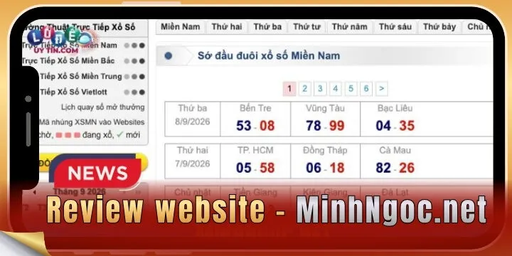 MinhNgoc.net - Webite top xổ số lớn nhất thị trường