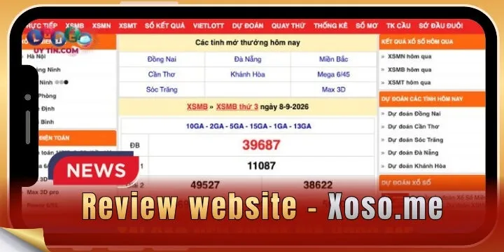 Xoso.me - Website sở hữu lượng từ khóa xổ số khá cao hiện nay 
