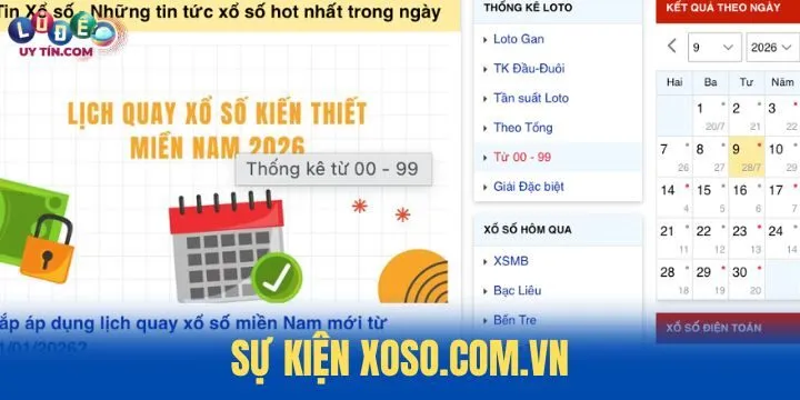 Các sự kiện hấp dẫn thường xuyên tại Xoso.com.vn